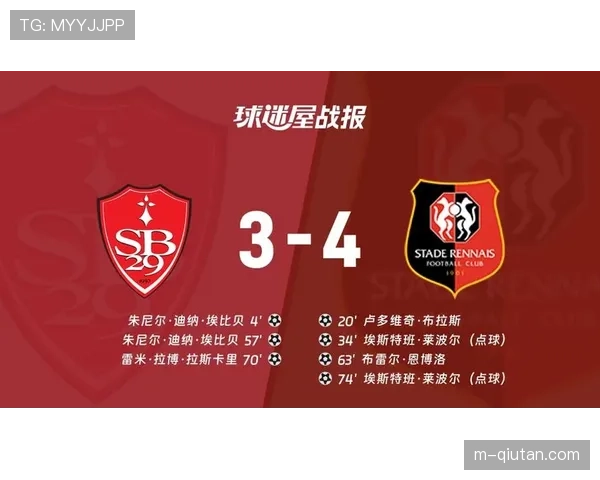 半场战报：朗斯1-0领先布雷斯特，瓦希单刀破门